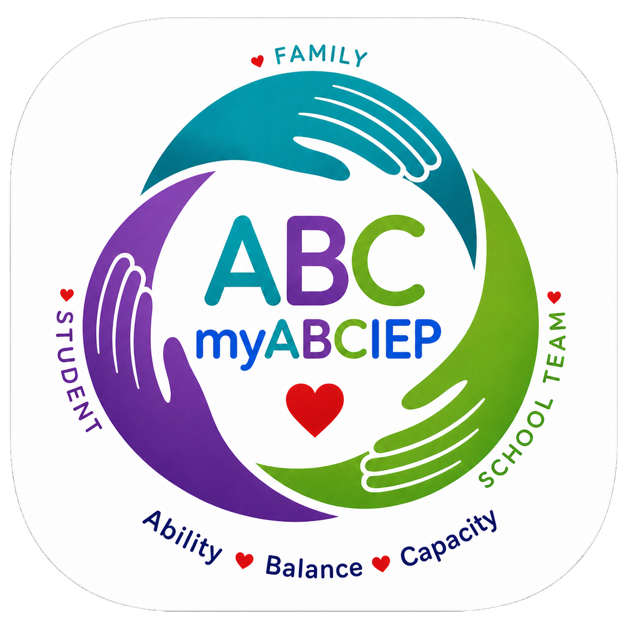 myABCIEP — Ability, Balance, Capacity